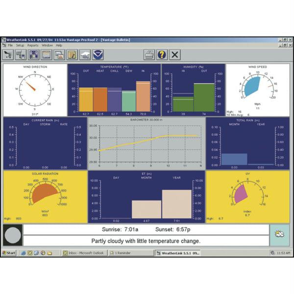 Davis WeatherLink f-Vantage Pro2™ & Vantage Vue®