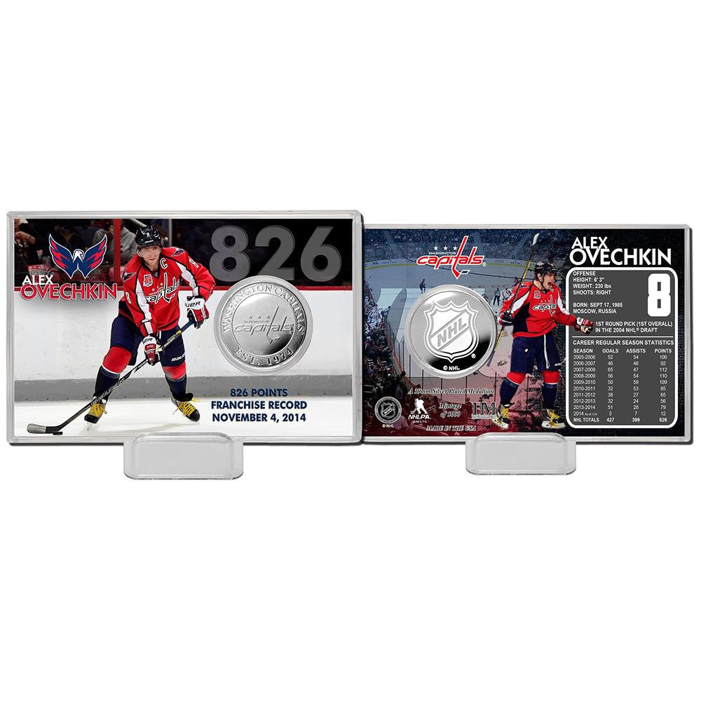 Alex Ovechkin Franchise ?All Time Points Leader? Silver Coin Card