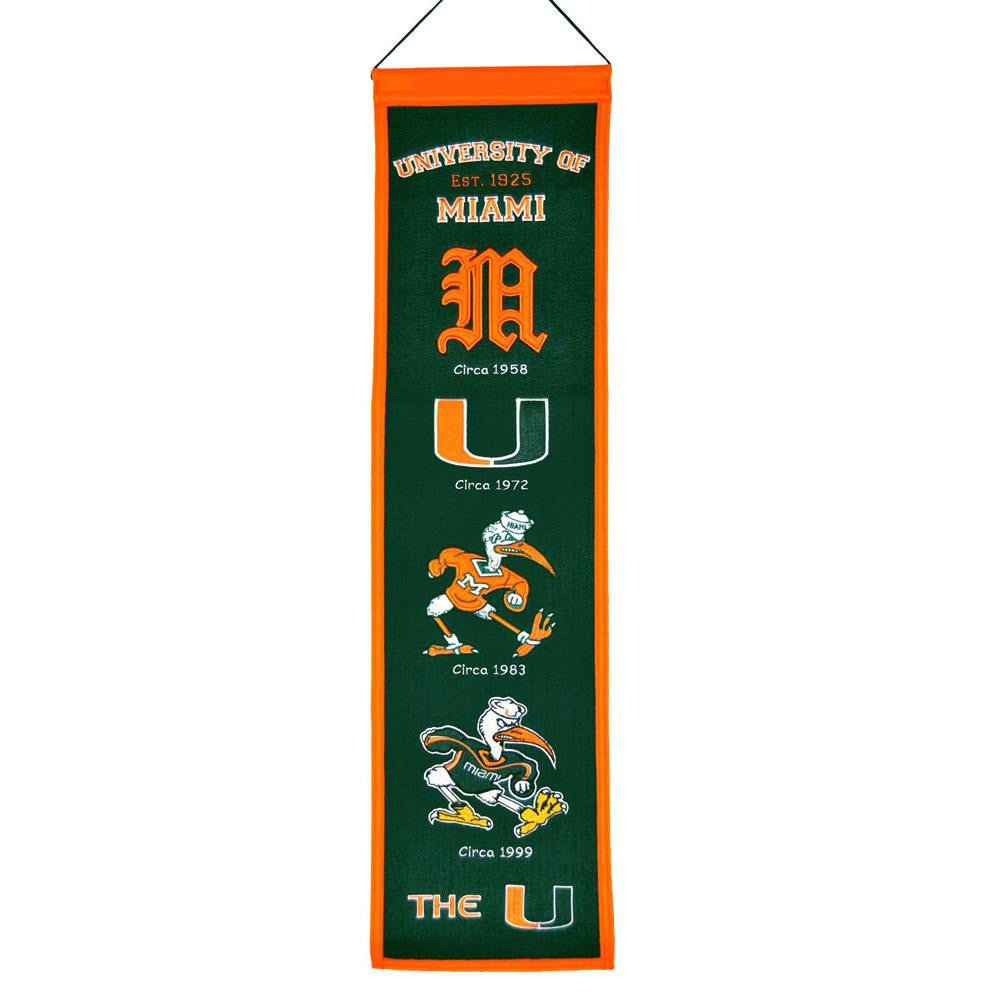 Miami Hurricanes NCAA Heritage Banner (8x32)